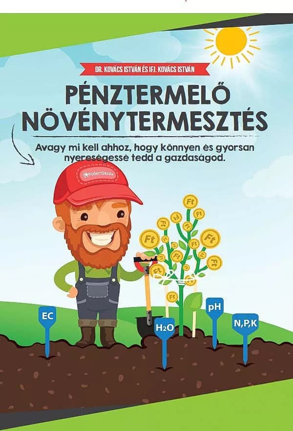Pěstování podle údajů: praktická měřicí příručka