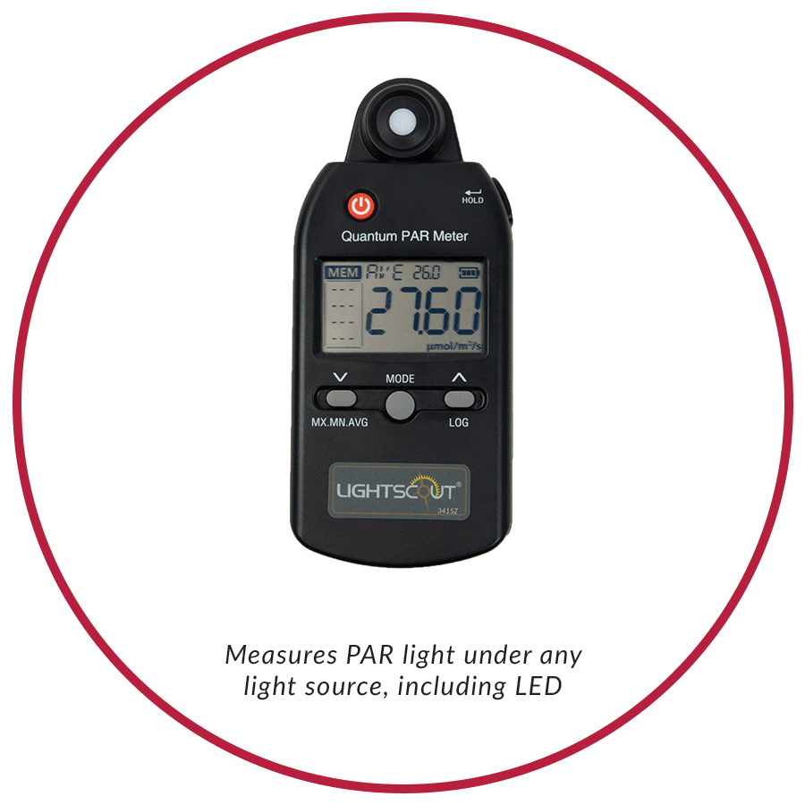 LightScout PAR metr s vestavěným snímačem