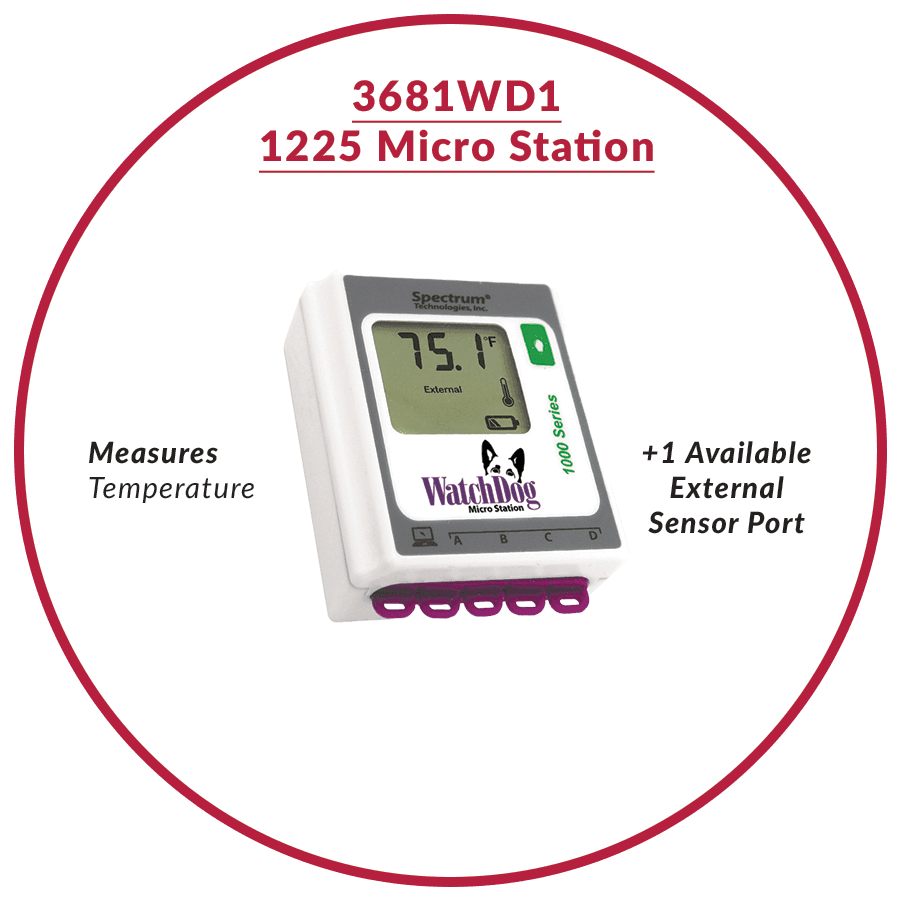 WatchDog 1225 teplotní mikrostanice s 1 volným portem
